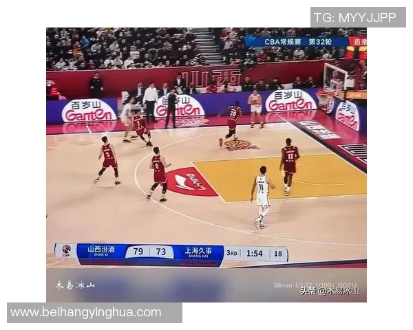 CBA最新动态揭晓：新赛季开局战况激烈 多支球队阵容调整引关注