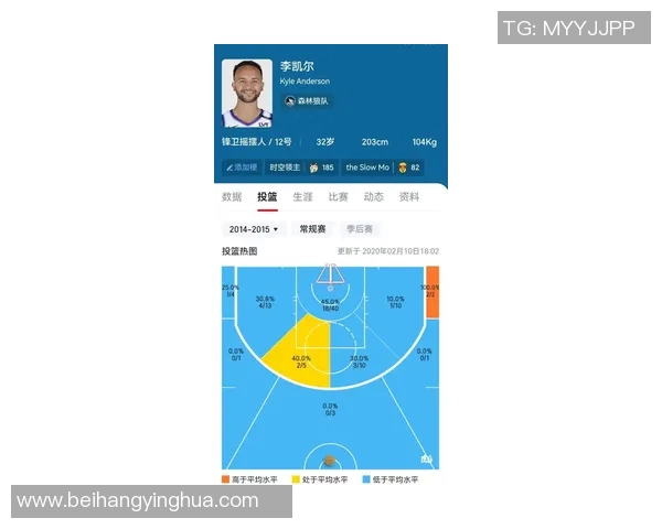 CBA新赛季新秀表现分析 聚焦潜力新星与成长轨迹